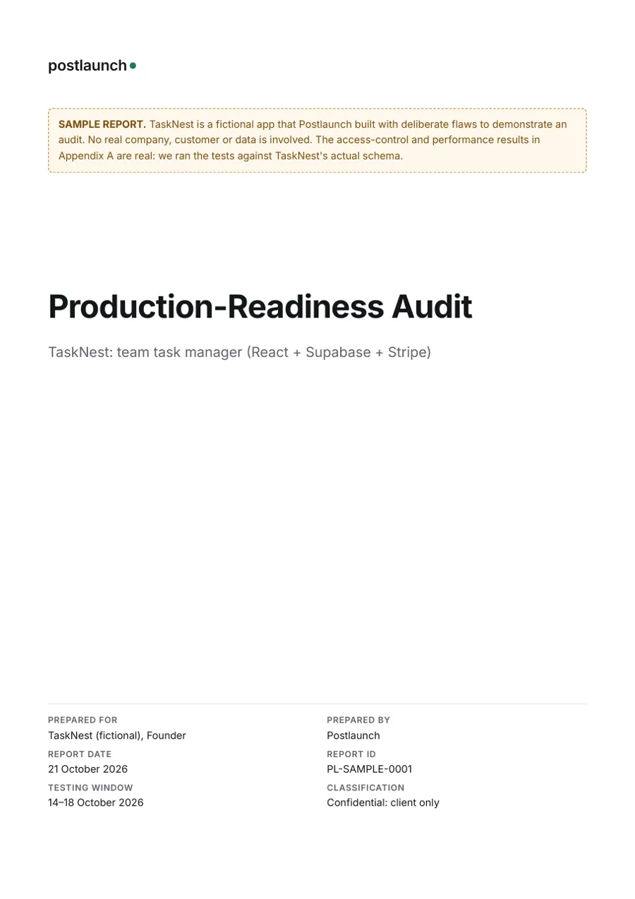Cover of the Postlaunch sample Production-Readiness Audit